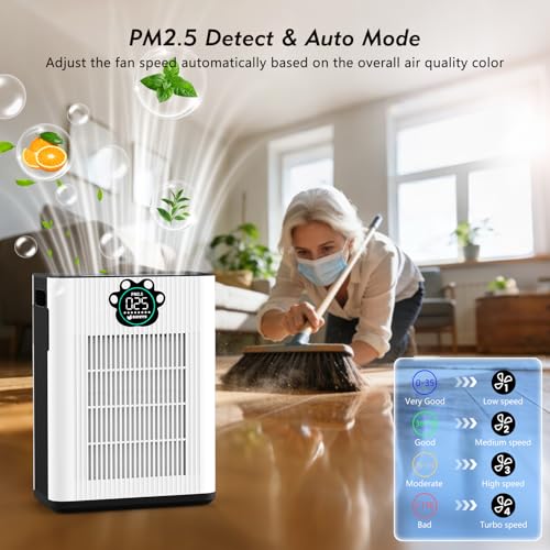Image of DAYETTE Air Purifiers for Home Large Room Up to 3400 Ft with TVOC & PM2.5 Sensors, Pet Mode, Aromatherapy, Double Air Inlet Air Cleaner with 2x H14 HEPA Filters for Smoke Dust Pets Hair Odor, White