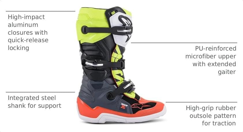 Image of Alpinestars Youth Tech 7S Boots
