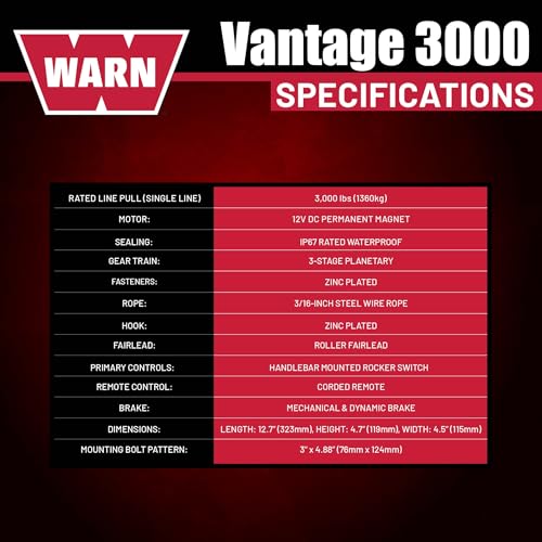 Image of WARN Vantage 3000 12V DC ATV /UTV Winch - 3000 lb Pull Capacity, 50 Ft 3 /16 inch Wire Rope, Roller Fairlead, Fully Sealed Motor, 3-Stage Planetary, Handlebar Mini Rocker & Corded Remote (108213)