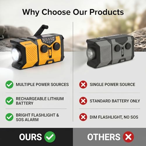 Radio compacte portable Vikye avec alarme SOS et trois modes de charge - 7
