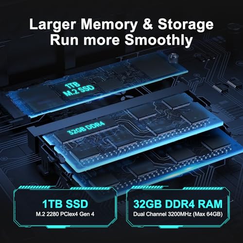 Intel NUC 11 NUC11PAHi7 32GB DDR4 RAM,1TB SSD,Win 11 Pro Mini PC,Core i7-1165G7 Processor 12M Cache, up to 4.7 GHz Mini Desktop Computer, Thunderbolt 4/Support 8K/WiFi 6/4K Quad Display/Bluetooth 5