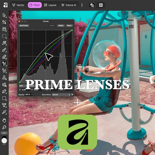 A Certain Affinity with Dan Rubin