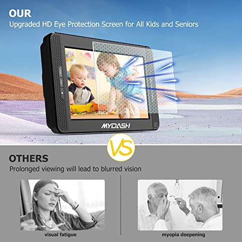 image for MYDASH Portable DVD Players for Car, 10.1'' Dual Screen DVD Player wit