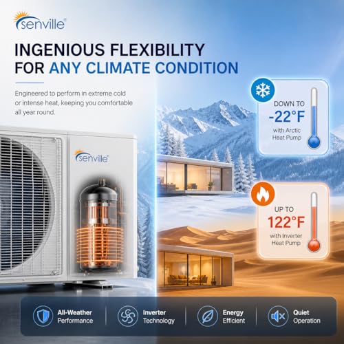 commercial hvac system smart 231