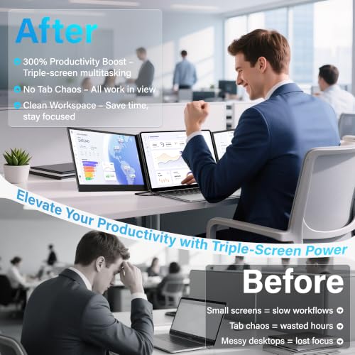 Image of 15.6 inch Laptop Screen Extender, Ultra-Slim Triple Laptop Monitor, FHD 1080P IPS Portable Screen, One-Cable Plug & Play for 13-17.3 inch Laptops, Compatible with Windows /Mac /Android /Switch