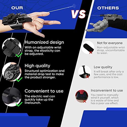 Aferzov Sparatutto per ragnatele per Bambini