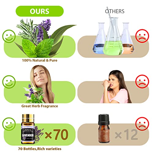 Nescci 70 Pcs Essential Oil Set -100% Natural Essential Oils-Perfect For Diffuser thumb #5