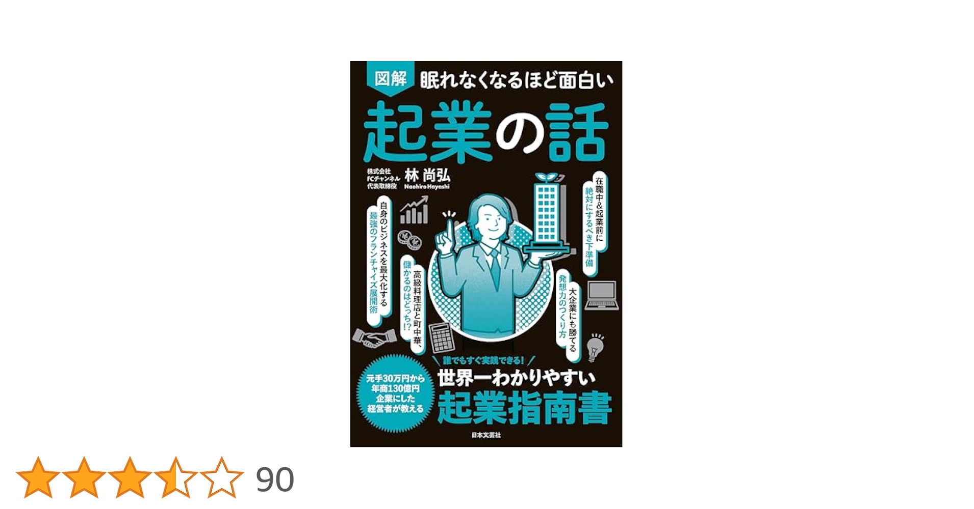 図解　眠れなくなるほど面白い経済とお金の話　シリーズ 36冊 眠れなくなるほど面白い 図解 地理と経済の話: 地理を知れば世界