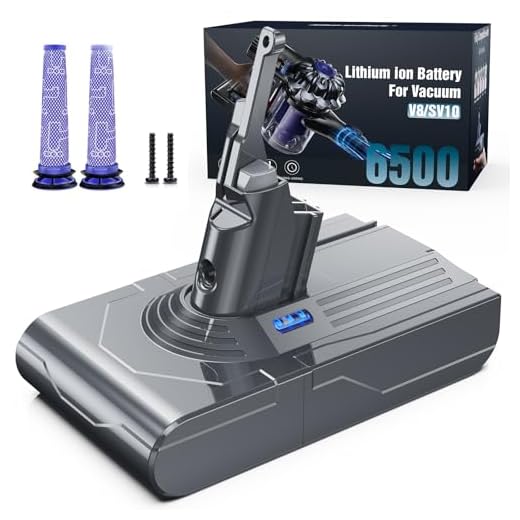 6500mAh Replacement Battery for Dyson V8