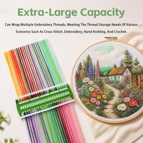 Image of LOKUNN 50 Position Embroidery Floss Organizer, Thread Shelf with 15P Card