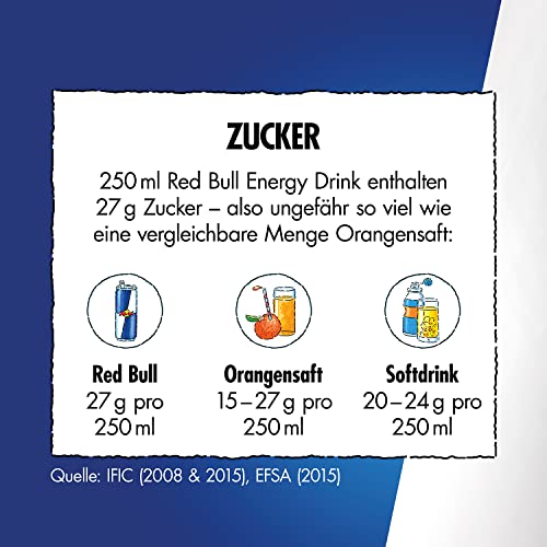 Red Bull Energy Drink Spring Edition, Kirsche-Sakura, 24 x 250ml EINWEG 4