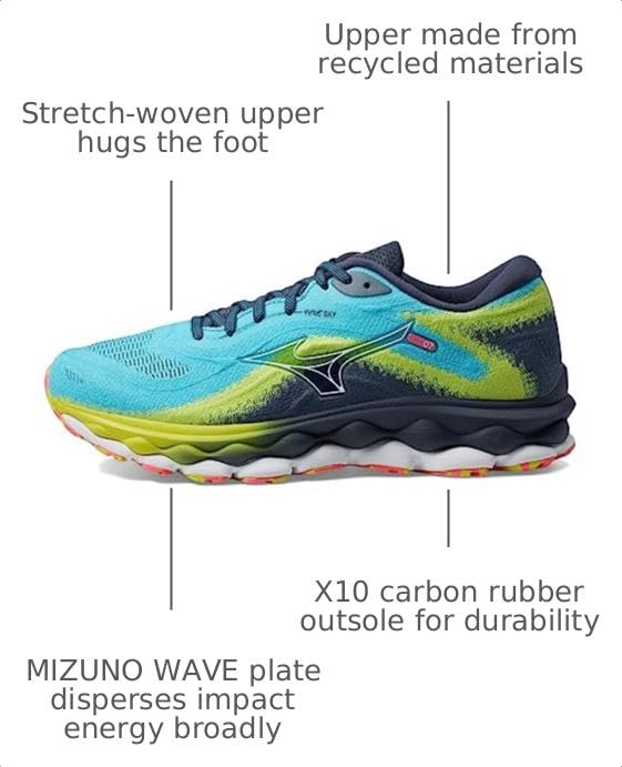 Image of Mizuno Men's Wave Sky 7 | Road Running Shoes