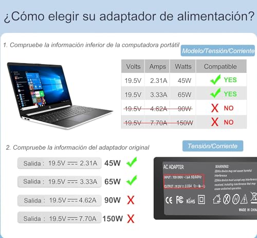 Laptops, Personal Computer Imagen adicional