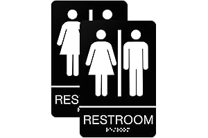 2-Pack Unisex Bathroom Sign for Business