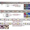 protium 12V RGBW Light Strip
