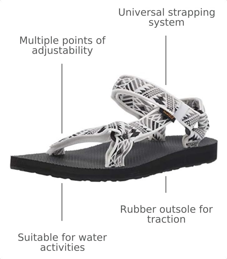 Image of Teva Women's Original Universal Sandal