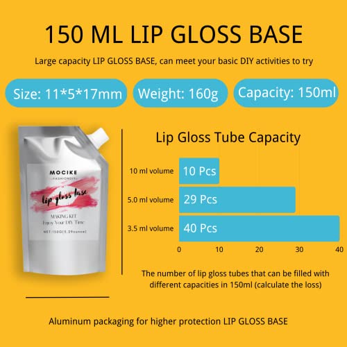 Mocike Lip Gloss Base Oil, 5.31 Oz Versagel Lip Gloss Base Gel, Moisturizing Lip Gloss Base For Handmade Clea Lip Gloss Base #TOP1