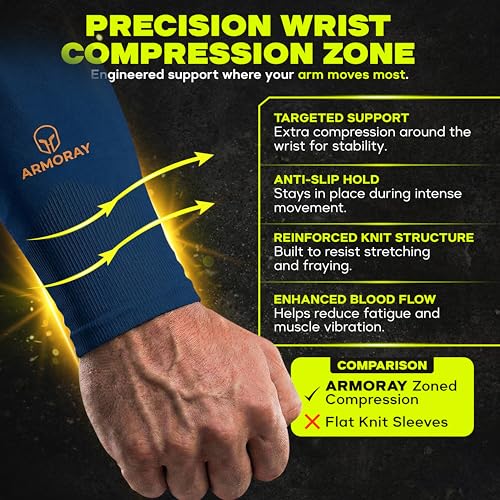 Image of ARMORAY Arm Sleeves for Men or Women - Compression Warmers to Cover Tattoo - for Basketball Golf Running Football Cycling or Sun Protection