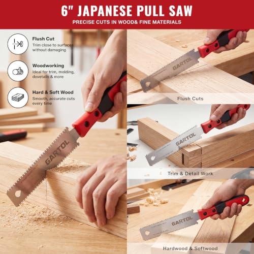 Image of GARTOL 6-Inch Jab and Pull Saw Kit for Drywall, Wood Trim, and PVC