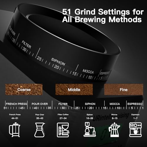 30% Off Electric Coffee Grinder with 51 Grind Settings - Image 2