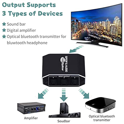 Pzhoais Divisor de áudio óptico digital 1X3, divisor de áudio de fibra óptica Spdif Toslink 1 em 3 s