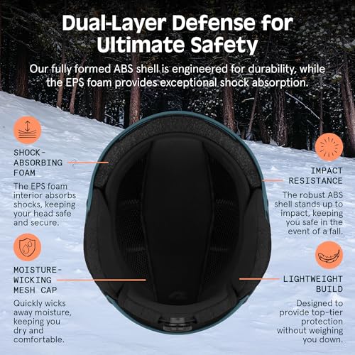 image for Retrospec Comstock Ski Helmet - Snowboard Helmet for Adults & Youth - 