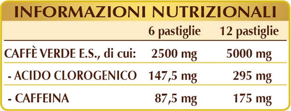 Dr Giorgini Integratore Alimentare, Caffè Verde Pastiglie - 90 g