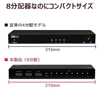 Amazon | 4K60Hz対応1入力8出力HDMI分配器 RS-HDSP8P-4K