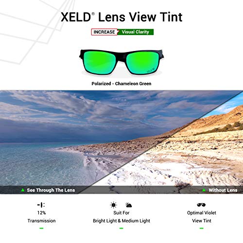 Image of Mryok XELD Replacement Lenses for Oakley Si Industrial Det Cord - Chameleon Green