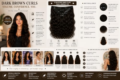 Image of Salon-Grade Clip-in Hair Extensions for Women, Imported Synthetic Hair, 6 PCS with 13 Secure Clips, Instant Volume, Natural Blend, Reusable Hair Volumizer (Dark Brown, Curly /Wavy)