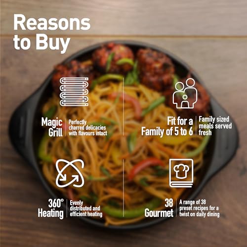 Image of Panasonic 20L Grill Microwave Oven(NN-GT221WFDG,White, 38 Auto Cook Menus )