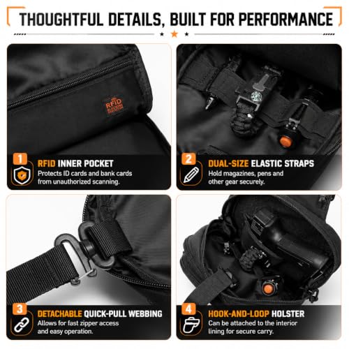 Wotony RFID Blocking Tactical Crossbody Bag