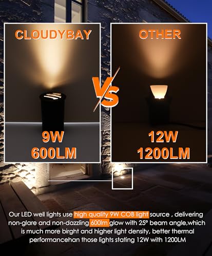 [6 Pack]CLOUDY BAY 9W Low Voltage Landscape Lights,LED Well Lights,Grated Top,12V-24V Waterproof Outdoor,2700K/3000K/3500K/4000K/5000K In Ground Lights for Fence Pathway Deck,Transformer Excluded - Thumbnail 4