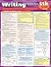 Writing Common Core 5Th Grade