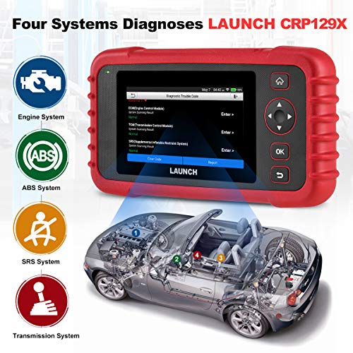 OBD2 Scanner LAUNCH CRP129X V2.0 Elite Scan Tool, Upgrade of CRP123X, 12 Reset Services, ABS/SRS/Transmission/ Check Engine Car Code Reader, Lifetime Free Update, FCA AutoAuth & Auto VIN, Battery Test