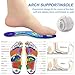 Acupressure Insoles for Men and Women- Orthopedic Acupoint Massage Insoles, Non-Slip Shock Absorption, Breathable Design for Foot Pain Relief & All-Day Comfort (Blue, M(Men 7.5-9/Women 8.5-10))
