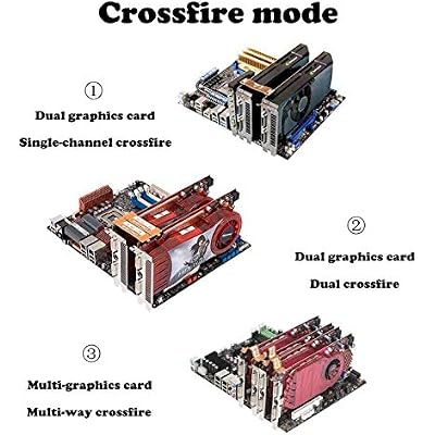 GELRHONR SLI Bridge 2 Way,10cm 26pin Flexible Graphic Card PCI-e Connection Cable for Dual Nvidia GPUs Graphic Card Crossfire Interconnect - N Card