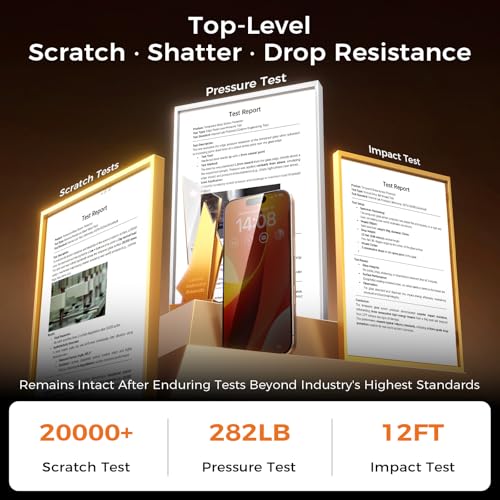 Image of NeverBreak 9H+ Hardness for iPhone 16 Pro Privacy Screen Protector 12FT Military Grade Protection (Scratch, Shatter, Drop Resistance) Tempered Glass Full Coverage 6.3 inch, 2 Pack with De-Bubble Card