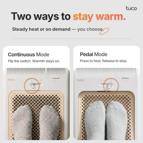 TUCO Electric Foot Warmer, Heated Foot Rest Under Desk, Fast Heat for Feet — 사진 6