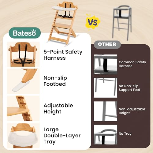 Image of Bateso High Chair for Babies and Toddlers, Wooden Highchair with Adjustable Seat & Convertible Footrest Heights, Baby Feeding Chair with Safety Harness & Removable Double Layer Tray