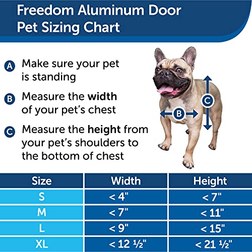 Petsafe Freedom Aluminum Dog And Cat Door - Durable Frame - X-Large Pets #TOP4