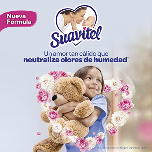 Suavizantes Para Tela, Personal Care Appliances Imagen adicional