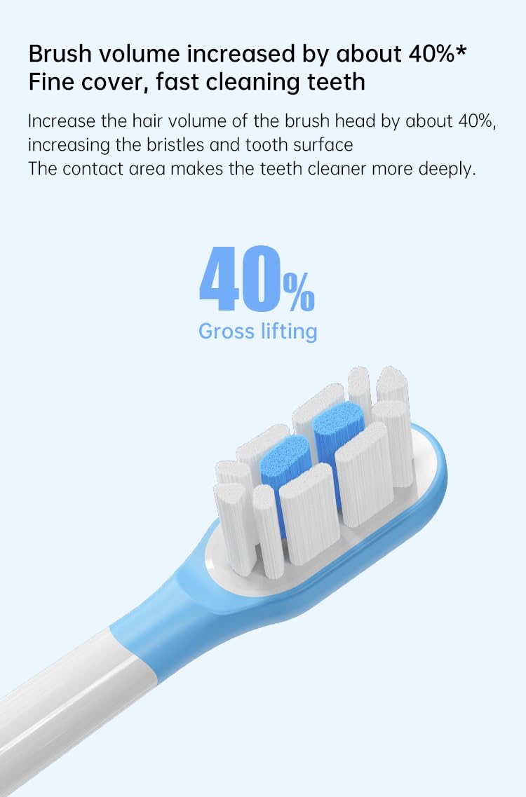 Testine di ricambio compatibili con Xiaomi Mijia T300 T500 Series Sonic Electric Brush Handles 8 PCS (rosa, Medium2)