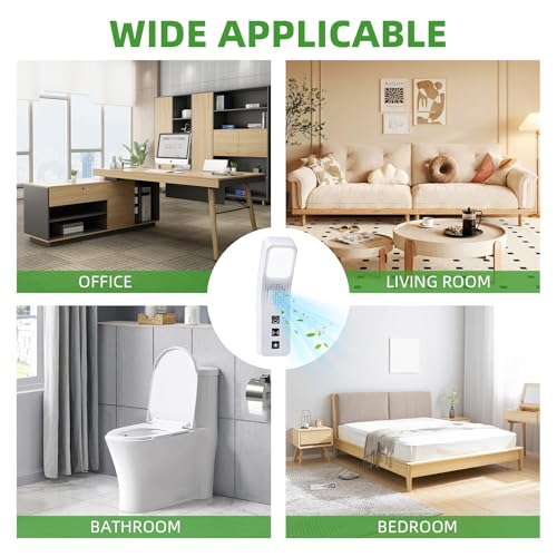 Purificador de aire portátil con ionizador 2 unidades miniatura 7