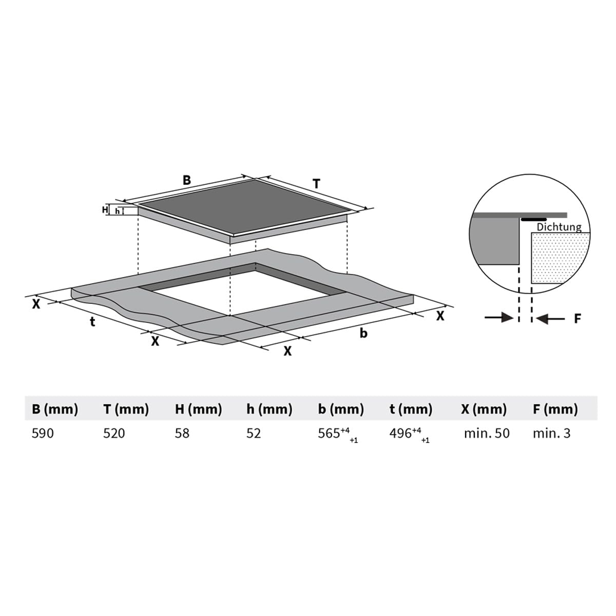 KKT KOLBE Induktionskochfeld 60 cm 8,2 kW 4 Kochzonen 2 Flexzonen Rahmenlos Schnellaufheizung