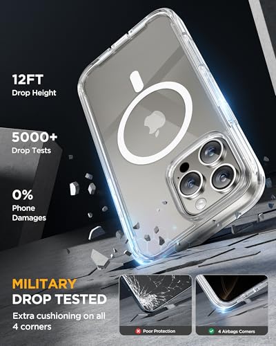 Image of miracase Privacy for iPhone 16 Pro Max Case, 25 Anti-Spy, Clear | Built-in Privacy Screen Protector, Compatible with MagSafe, Full Camera Protection, 360 Full Body Shockproof Phone Case 6.9 inch