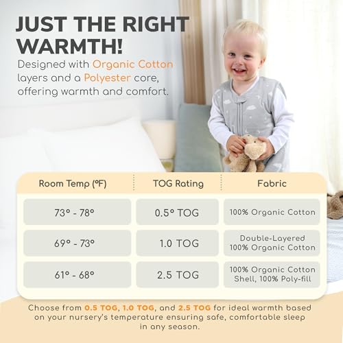 Image of Mama Cheetah Toddler Sleep Sack with Feet, 6-18 Month, 2.5 TOG Organic Cotton Baby Sleeping Bag with Legs, Baby Wearable Blankets for Walkers w / 2-Way Zipper, Baby Sleep Sack for Girls & Boys, Small