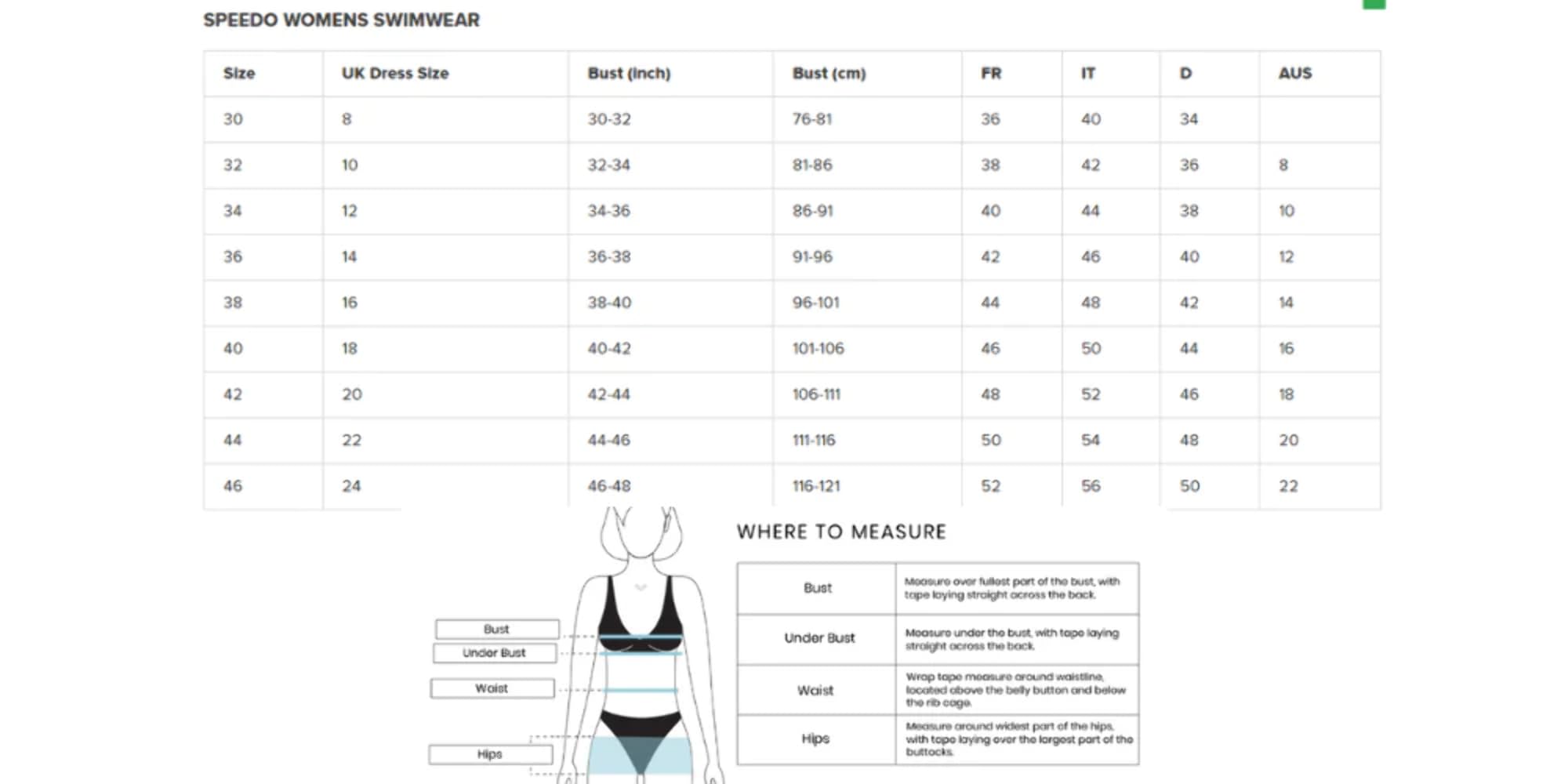 Speedo Legsuit damski Eco Endurance+ Legsuit