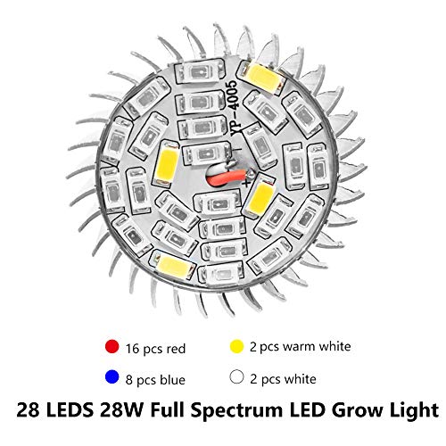 28 W 28 LED groeilamp volledig spectrum met 7 golflengtes tuinbouw lamp AC 85 – 265 V voor planten, bloemen en groenten… - Image 3