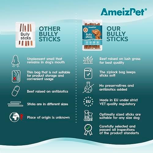 AmeizPet Bully Pizzle Stick For Dogs & Puppies 8 Pcs, Long Lasting Dog Beef Meat Sticks, Natural Dental Bully Sticks Dog Chew Treats For Training, 12cm (4.7")